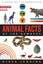 Cover: Animal Facts - HarperCollins