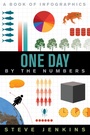 Cover: One Day - HarperCollins