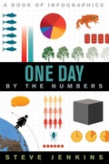 Cover: One Day - HarperCollins