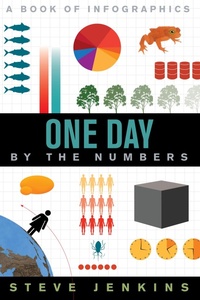 Enlarge image Cover: One Day - HarperCollins