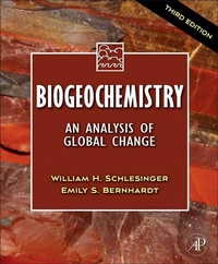 Enlarge image Cover: Biogeochemistry - Academic Press