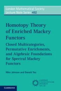 Abbildung von: Homotopy Theory of Enriched Mackey Functors - Cambridge University Press