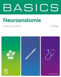 Abbildung von: BASICS Neuroanatomie - Urban & Fischer
