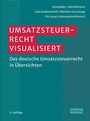 Bild: Umsatzsteuerrecht visualisiert - Schäffer-Poeschel