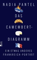 Cover: Das Camembert-Diagramm - Rowohlt Berlin