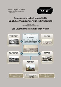Abbildung von: Das Lauchhammerwerk und der Bergbau 1725 bis 2025 - Verlag Ille & Riemer