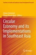 Cover: Circular Economy and its Implementations in Southeast Asia - Springer Nature Switzerland AG