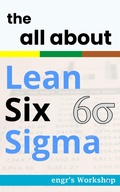 Cover: the all about Lean Six Sigma - IL Publishing house