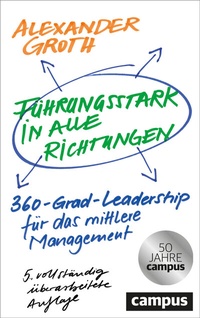 Abbildung von: Führungsstark in alle Richtungen - Campus