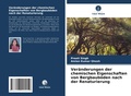 Cover: Veraenderungen der chemischen Eigenschaften von Bergbauboeden nach der Renaturierung - Verlag Unser Wissen