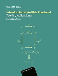 Abbildung von: Introducción al análisis funcional - Reverte