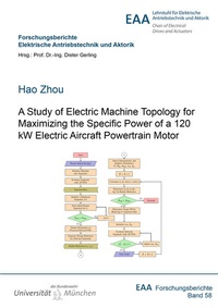 Enlarge image Cover: A Study of Electric Machine Topology for Maximizing the Specific Power of a 120 kW Electric Aircraft Powertrain Motor - Shaker