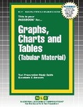 Cover: Graphs, Charts and Tables (Tabular Material) - National Learning Corp