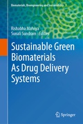 Bild: Sustainable Green Biomaterials As Drug Delivery Systems - Springer