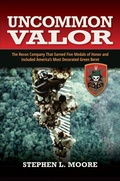 Cover: Uncommon Valor - Naval Institute Press