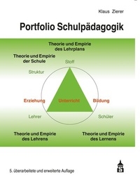 Abbildung von: Portfolio Schulpädagogik - Schneider bei wbv