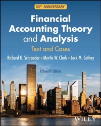Abbildung von: Financial Accounting Theory and Analysis - Wiley