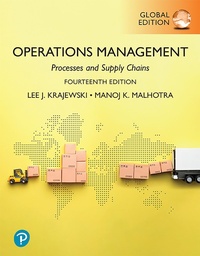Abbildung von: Operations Management: Processes and Supply Chains, Global Edition - Pearson Education Limited