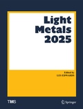 Cover: Light Metals 2025 - Springer