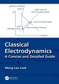 Abbildung von: Classical Electrodynamics - CRC Press