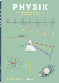 Abbildung von: Physik - Librero