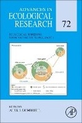 Cover: Advances in Ecological Research: Volume 72 - Academic Press