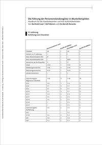Abbildung von: Die Führung der Personenstandsregister in Musterbeispielen - Verlag für Standesamtswesen