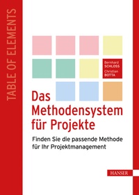 Abbildung von: Das Methodensystem für Projekte - Hanser