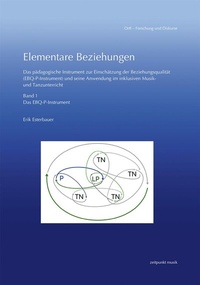 Abbildung von: Elementare Beziehungen - Reichert Verlag