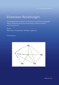 Abbildung von: Elementare Beziehungen - Reichert Verlag