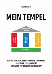 Abbildung von: Mein Tempel - epubli
