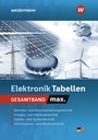 Cover: tabellen max. - Westermann Schulbuchverlag