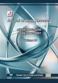 Cover: Journal of Nano Research Vol. 86 - Trans Tech Publications Ltd