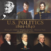 Abbildung von: U.S. Politics 1801-1840 - History for Children Timelines for Kids - Historical Facts 5th Grade Social Studies - Baby Professor