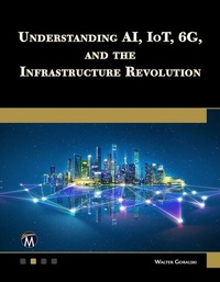 Abbildung von: Understanding AI, IoT, 6G and The Infrastructure Revolution - De Gruyter