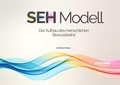 Cover: SEH Modell - Mindful Culture