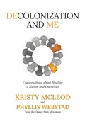 Cover: Decolonization and me - Medicine Wheel