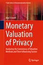 Cover: Monetary Valuation of Privacy - Springer