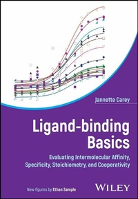 Abbildung von: Ligand-Binding Basics - Wiley