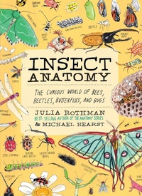Abbildung von: Insect Anatomy - Storey Publishing LLC