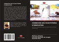Cover: Connexion Des Ecosystemes d'Innovation - Editions Notre Savoir