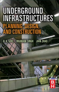 Abbildung von: Underground Infrastructures - Butterworth-Heinemann