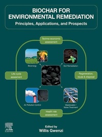 Abbildung von: Biochar for Environmental Remediation - Elsevier