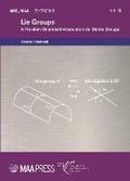 Cover: Lie Groups - American Mathematical Society