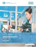 Cover: International Yearbook of Industrial Statistics 2024 - United Nations