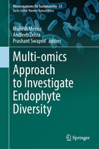 Abbildung von: Multi-omics Approach to Investigate Endophyte Diversity - Springer