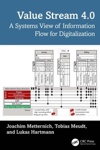 Abbildung von: Value Stream 4.0 - CRC Press