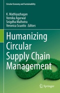 Cover: Humanizing Circular Supply Chain Management - Springer