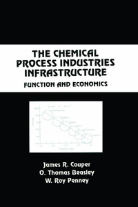 Enlarge image Cover: The Chemical Process Industries Infrastructure - CRC Press