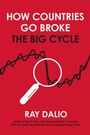 Cover: How Countries Go Broke - Simon + Schuster LLC